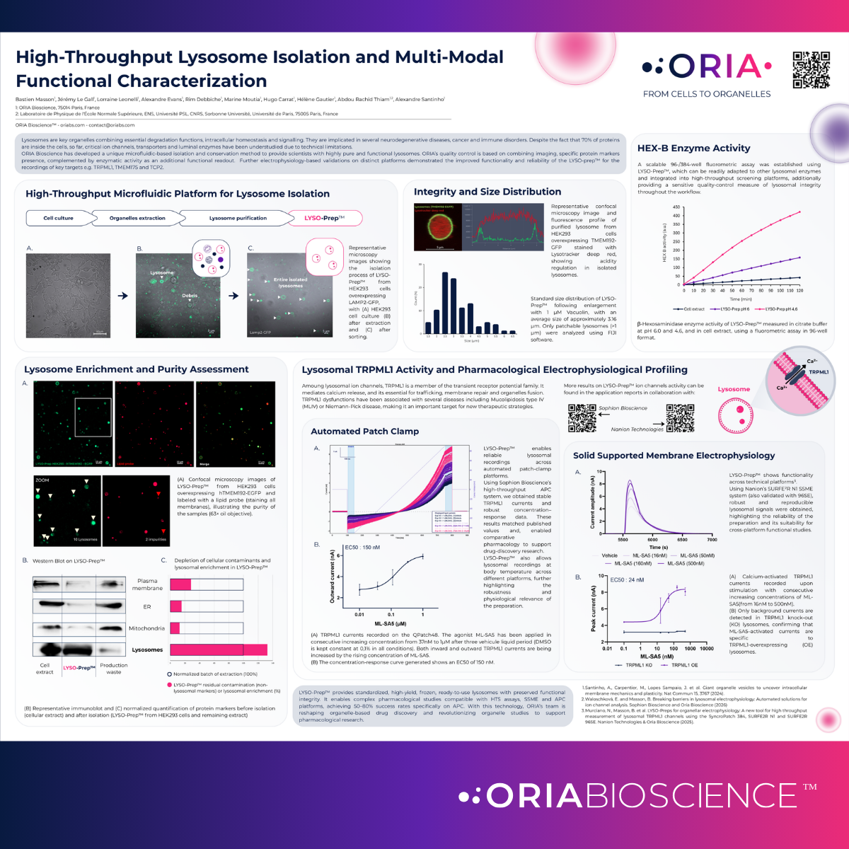 Poster: Learn more about LYSO-Prep™